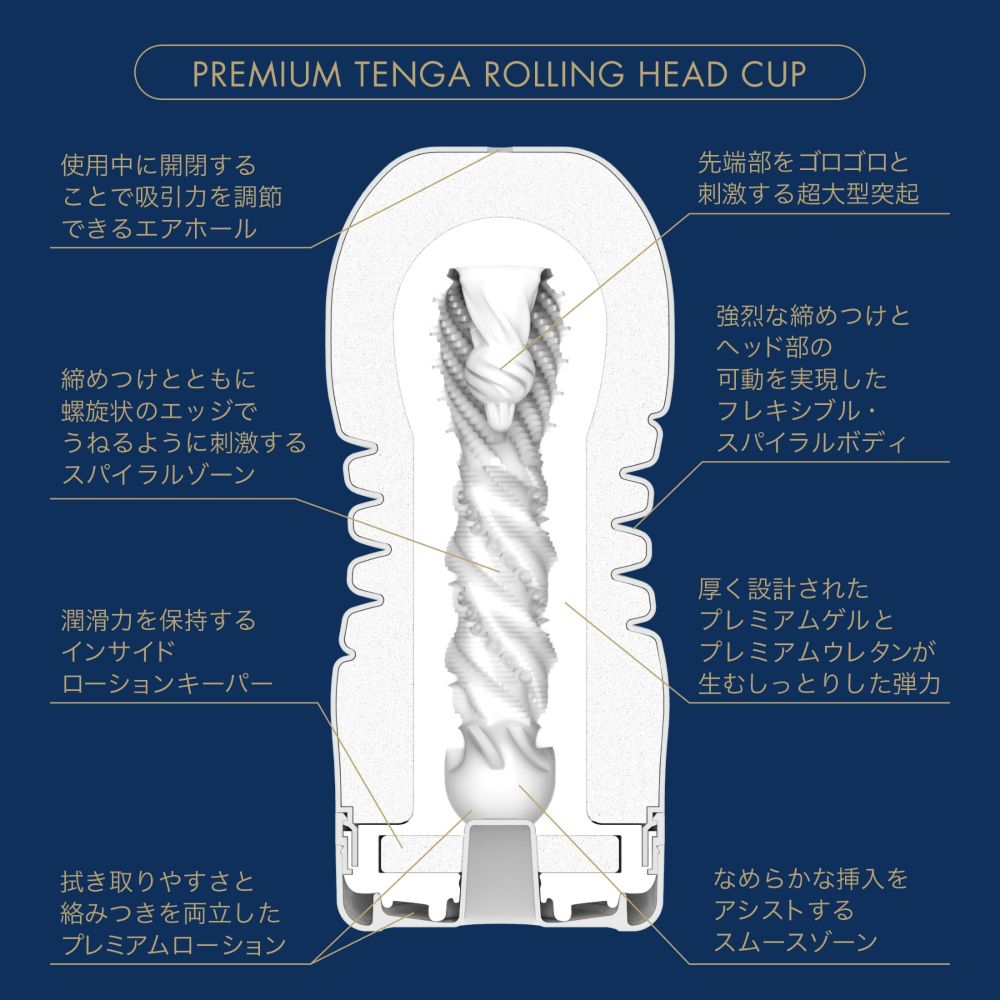 (T-14)PREMIUM TENGA ROLLING HEAD CUP
